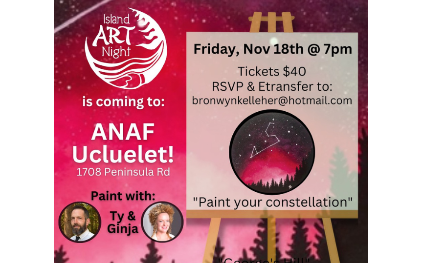 Paint Night at the ANAF (Army, Navy, Air Force Veteran's Club)